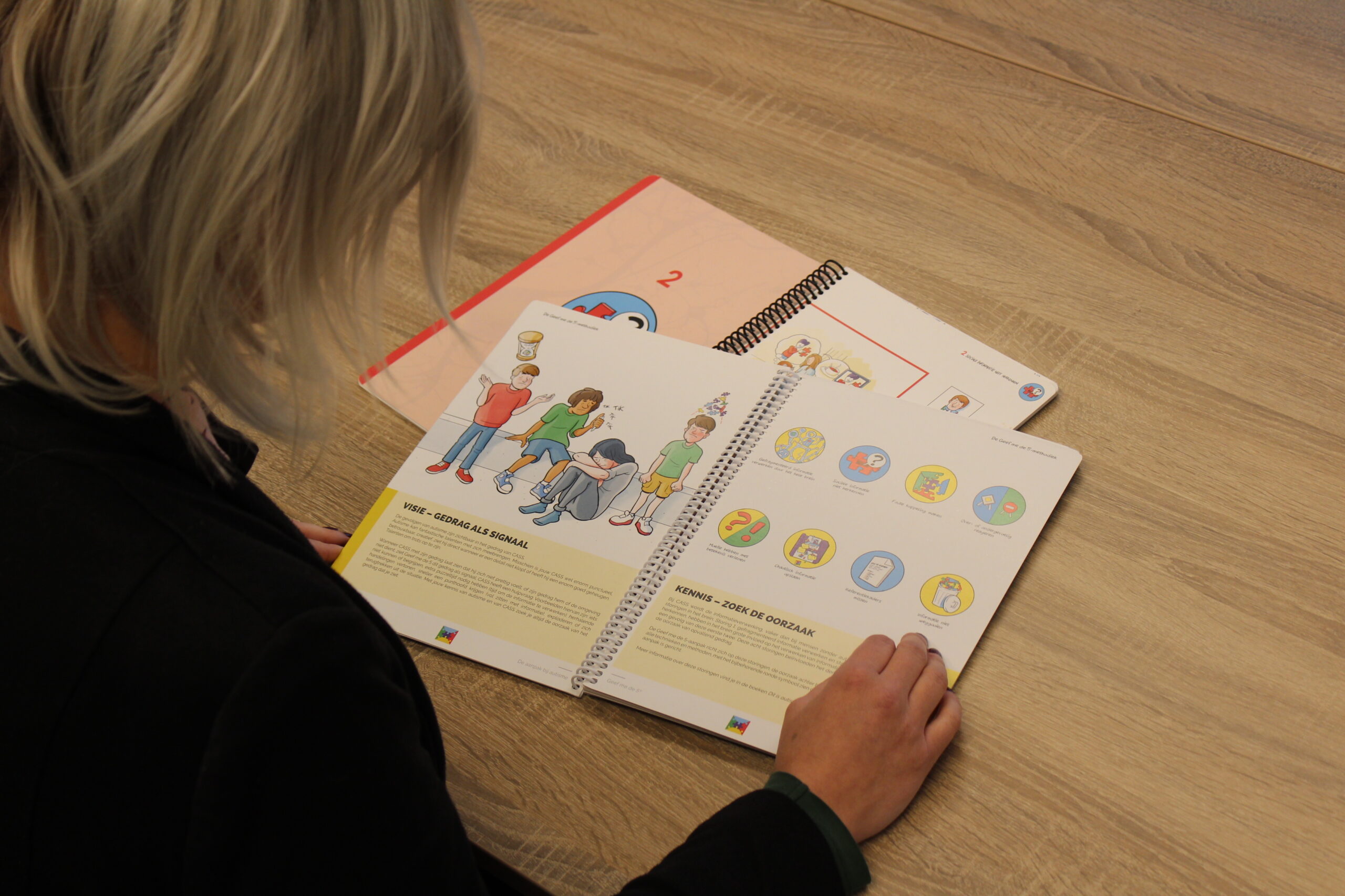 Deskundige Geef me de 5 methode | Careander